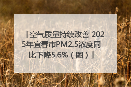 空气质量持续改善 2025年宜春市PM2.5浓度同比下降5.6%（图）